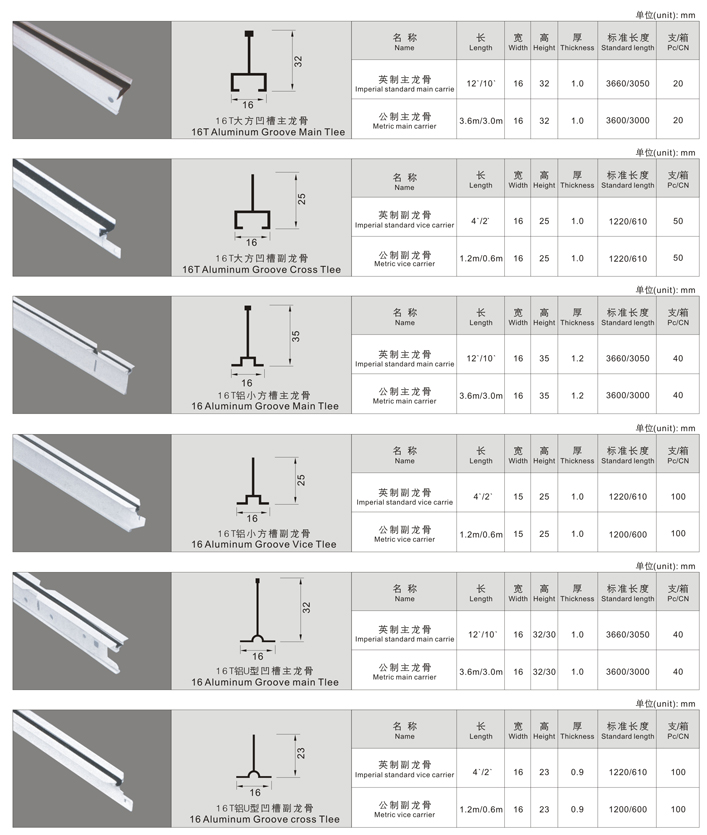 drawing profiles of ceiling t grid roll forming machine